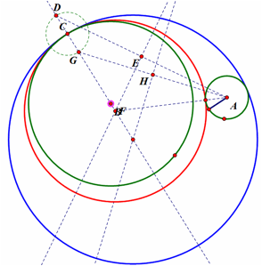 tangentcircle9